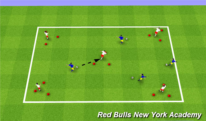 Football/Soccer Session Plan Drill (Colour): UNOPOSED/SEMI-OPPOSED