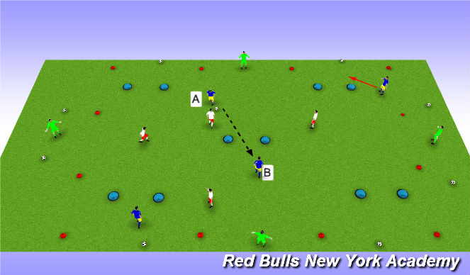 Football/Soccer Session Plan Drill (Colour): CONDITION GAME