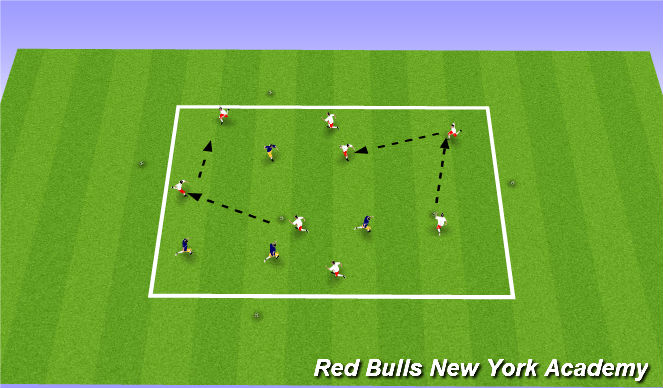 Football/Soccer Session Plan Drill (Colour): WARM UP