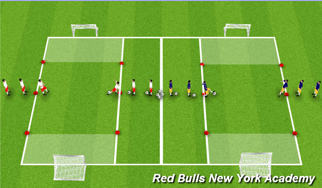 Football/Soccer Session Plan Drill (Colour): TACTICAL DEVELOPMENT