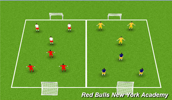 Football/Soccer Session Plan Drill (Colour): GAME