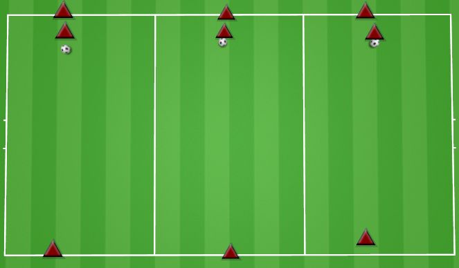Football/Soccer Session Plan Drill (Colour): WSU CHANNELS