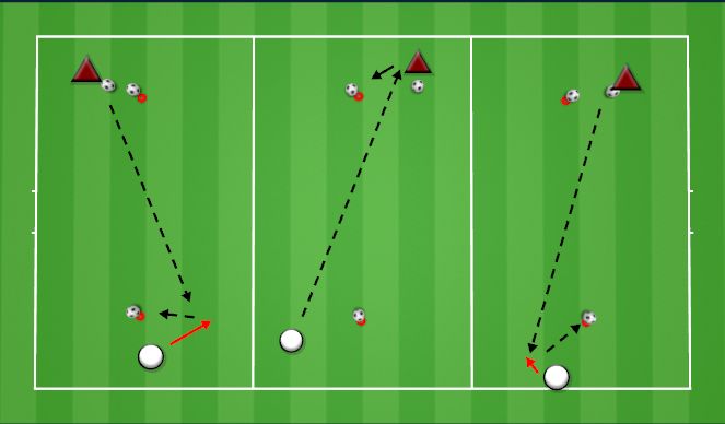 Football/Soccer Session Plan Drill (Colour): HORSESHOES