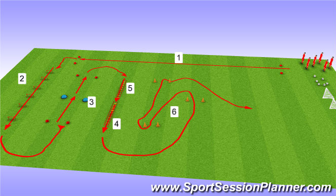 Football/Soccer Session Plan Drill (Colour): Conditioning