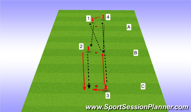 Football/Soccer Session Plan Drill (Colour): Multi drill - Passing x 2