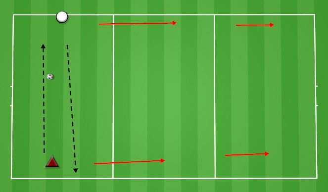 Football/Soccer Session Plan Drill (Colour): LADDER GAME