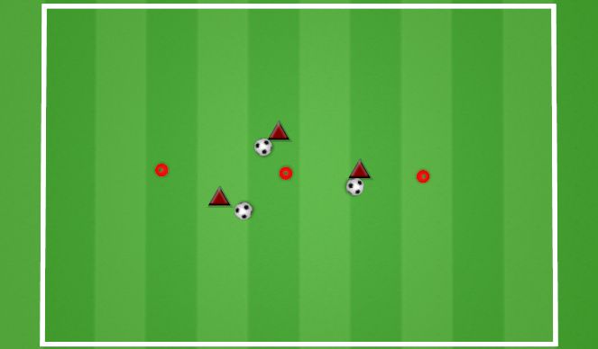 Football/Soccer Session Plan Drill (Colour): UNC DRIBBLING