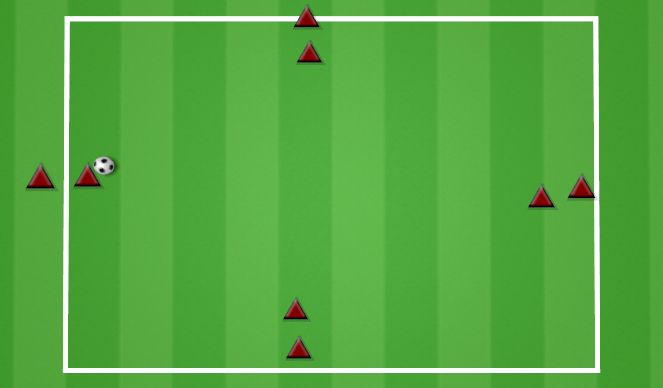 Football/Soccer Session Plan Drill (Colour): Peter Mellor Passing