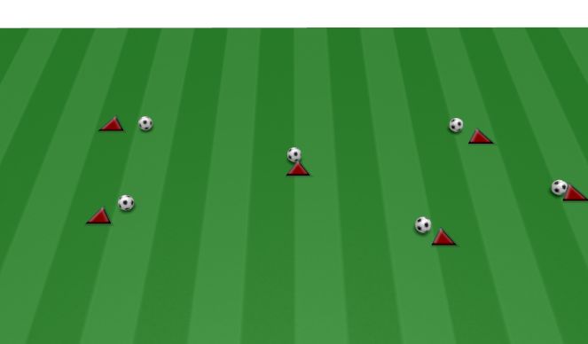 Fútbol Ejercicio del Plan de Sesiones (Color): ACADEMY JUGGLING