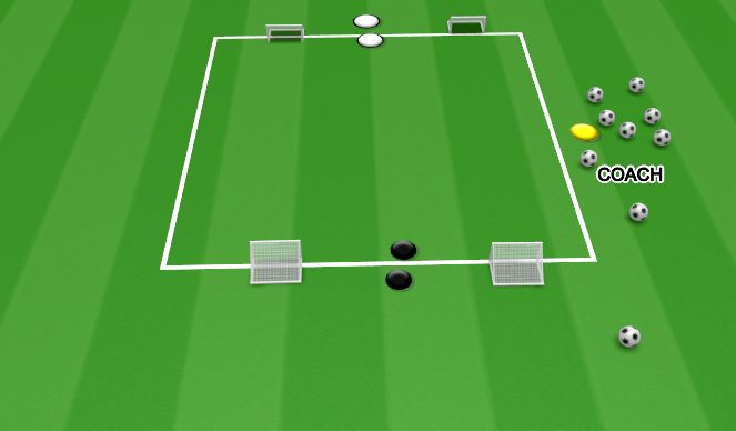 Fútbol Ejercicio del Plan de Sesiones (Color): 1v1 to two goals