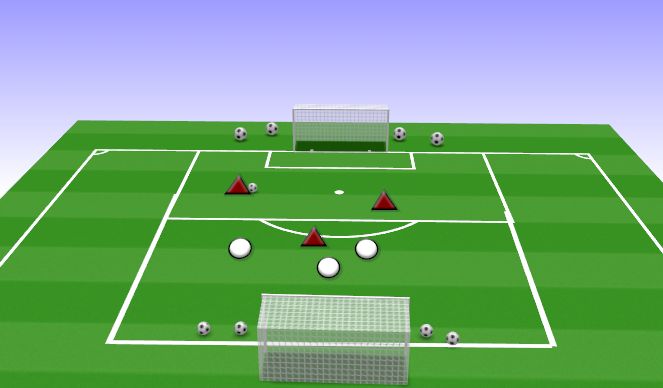Fútbol Ejercicio del Plan de Sesiones (Color): PLAY THE GAME