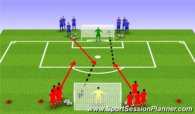 Football/Soccer Session Plan Drill (Colour): Screen 1