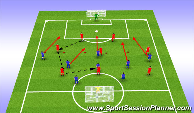Football/Soccer Session Plan Drill (Colour): Screen 2