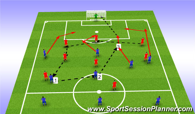Football/Soccer Session Plan Drill (Colour): Screen 5