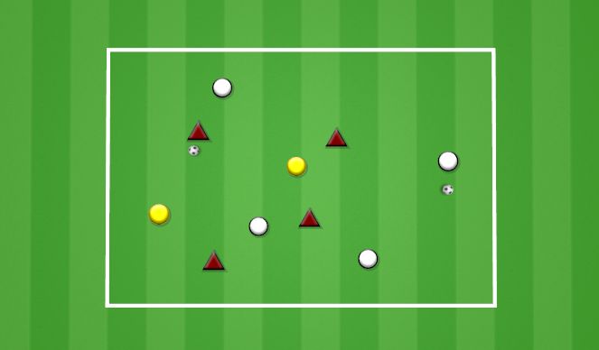 Football/Soccer Session Plan Drill (Colour): GETTING THE GOALKEEPERS INVOLVED