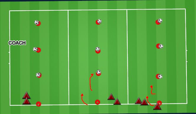 Football/Soccer Session Plan Drill (Colour): WARM UP PRESSURE COVER BALANCE