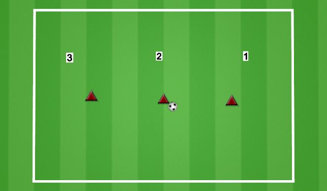 Football/Soccer Session Plan Drill (Colour): HEADING ADLARD