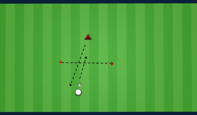 Football/Soccer Session Plan Drill (Colour): HEADING WARS