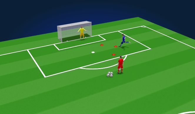 Football/Soccer Session Plan Drill (Colour): Animation 1