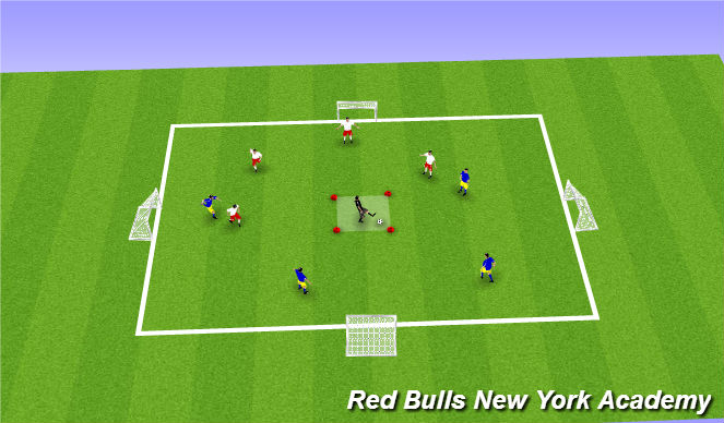 Football/Soccer Session Plan Drill (Colour): Conditioned Game