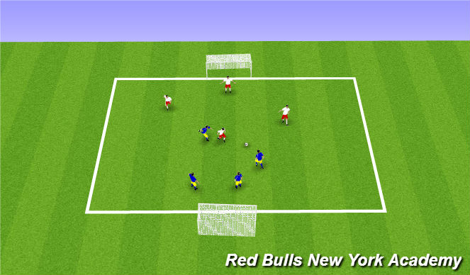 Football/Soccer Session Plan Drill (Colour): Free Play