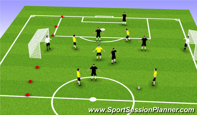 Football/Soccer Session Plan Drill (Colour): 6v6smg