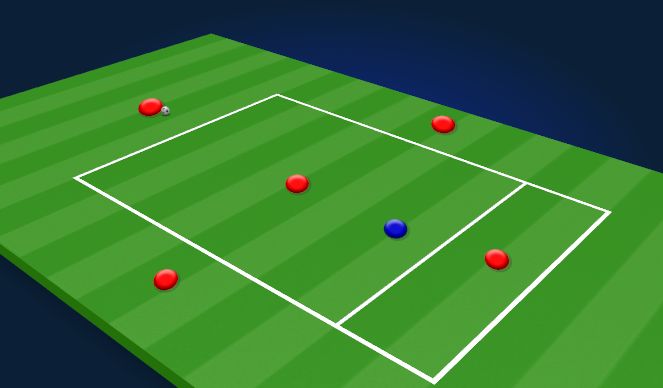 Football/Soccer Session Plan Drill (Colour): Screen 1