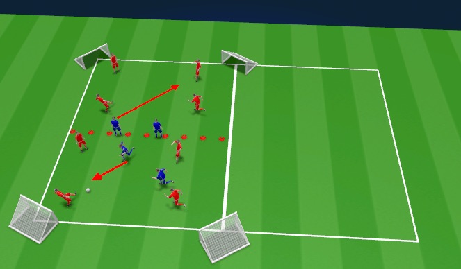 Football/Soccer Session Plan Drill (Colour): 4v2 with mini goals