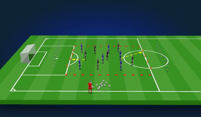 Football/Soccer Session Plan Drill (Colour): Directional Possession (big cones)
