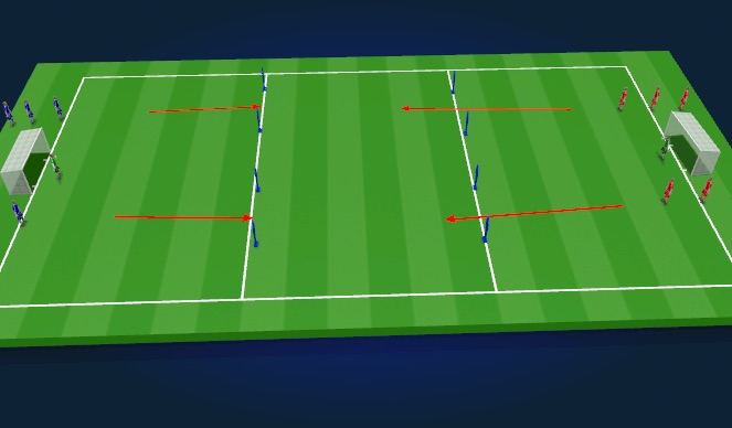 Football/Soccer Session Plan Drill (Colour): 2v2 BIG