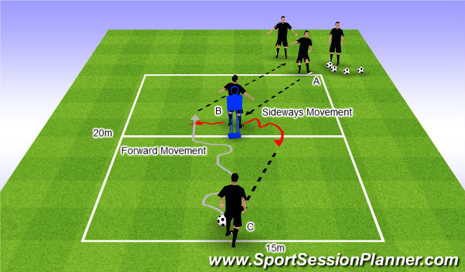 Football/Soccer Session Plan Drill (Colour): Skill Intro 2