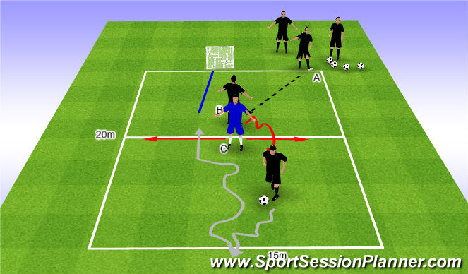 Football/Soccer Session Plan Drill (Colour): Skill Intro Progression