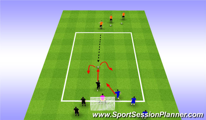 Football/Soccer Session Plan Drill (Colour): Skill Training