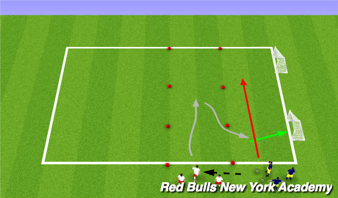 Football/Soccer Session Plan Drill (Colour): Fully Opposed