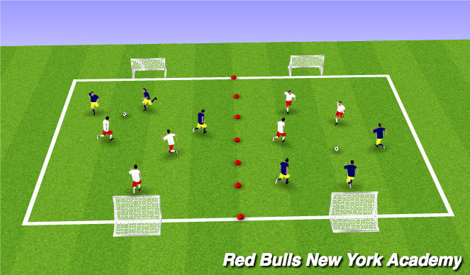 Football/Soccer Session Plan Drill (Colour): Free Play