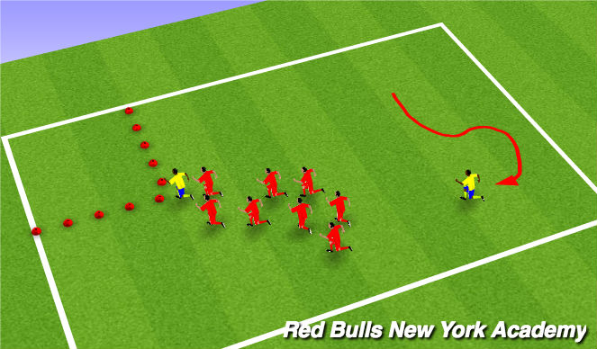 Football/Soccer Session Plan Drill (Colour): Alien invader