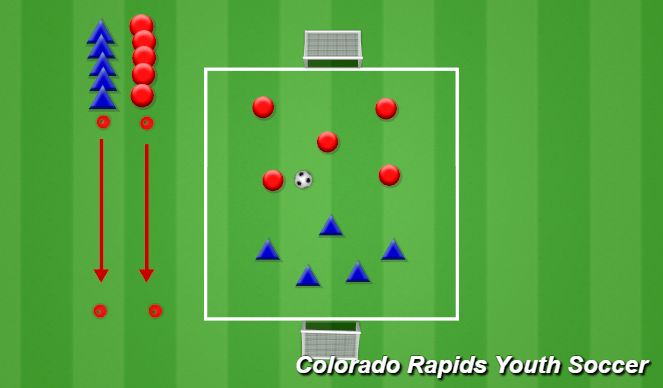 Football/Soccer Session Plan Drill (Colour): Warm Up