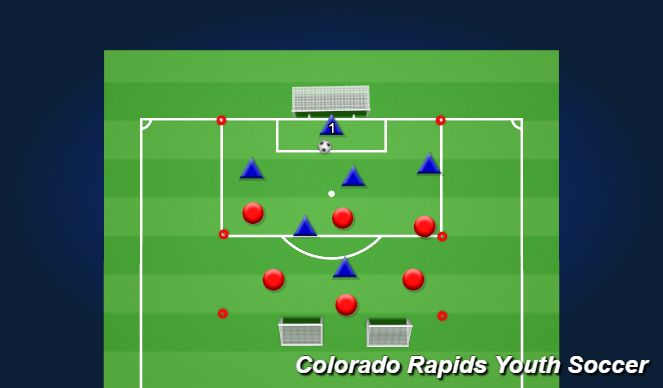 Football/Soccer Session Plan Drill (Colour): Screen 5