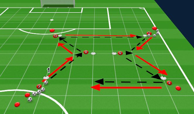Football/Soccer Session Plan Drill (Colour): 1st Touch