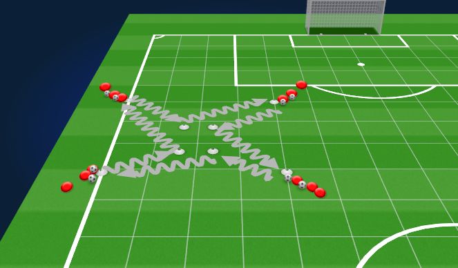 Football/Soccer Session Plan Drill (Colour): Running with the Ball