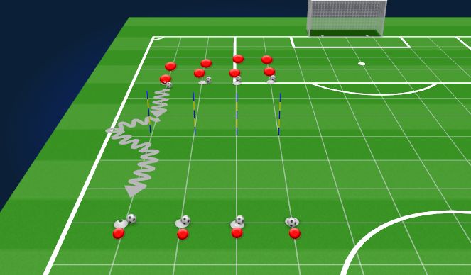 Football/Soccer Session Plan Drill (Colour): 1v1