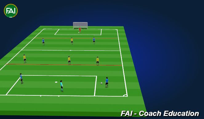 Football/Soccer Session Plan Drill (Colour): Animation 1