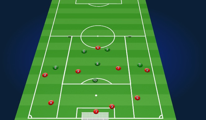 Football/Soccer Session Plan Drill (Colour): wide areas