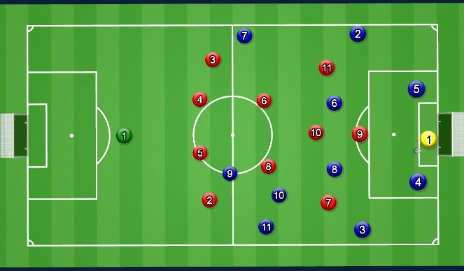 Football/Soccer Session Plan Drill (Colour): Animation 1