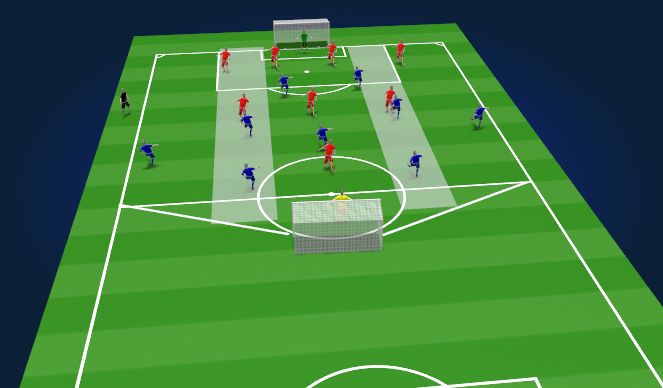 Football/Soccer Session Plan Drill (Colour): Small-Sided Game