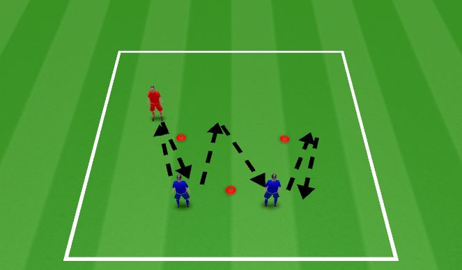 Football/Soccer Session Plan Drill (Colour): Activation (10 mins)