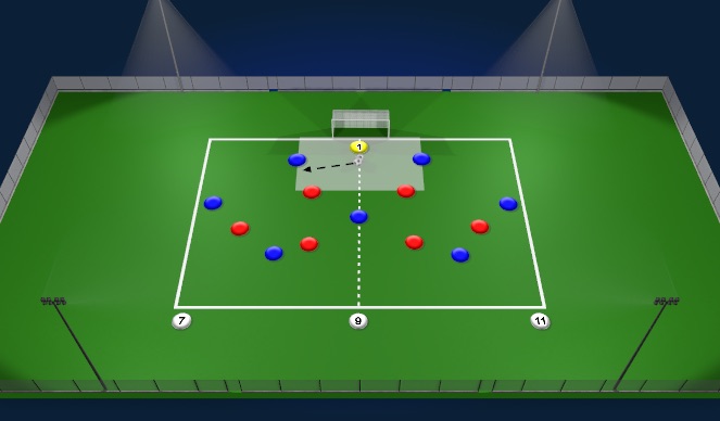 Football/Soccer Session Plan Drill (Colour): Activation | Shadow Play (11v6)