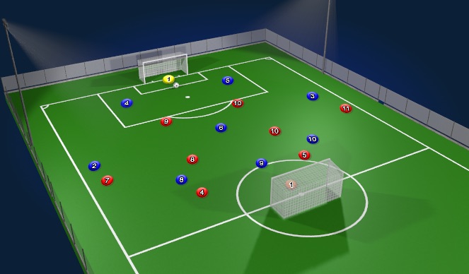 Football/Soccer Session Plan Drill (Colour): Game | Implementation (9v9)