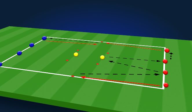 Football/Soccer Session Plan Drill (Colour): Passing Patterns