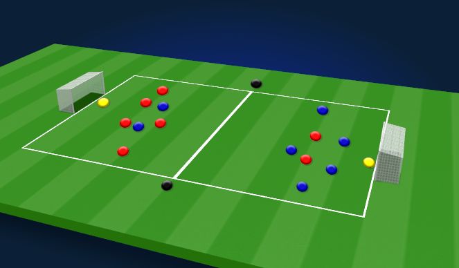 Football/Soccer Session Plan Drill (Colour): Defensive Structure